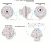 PTO RPM Increaser/Reducer Gearbox, 1000 RPM to 540 RPM, 1.88 gear ratio