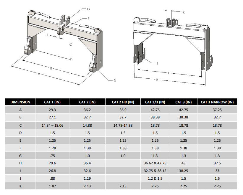 CAT 2/3 (CAT 2 Tractor to CAT 3 Implement) 3-Point Tractor Quick Hitch