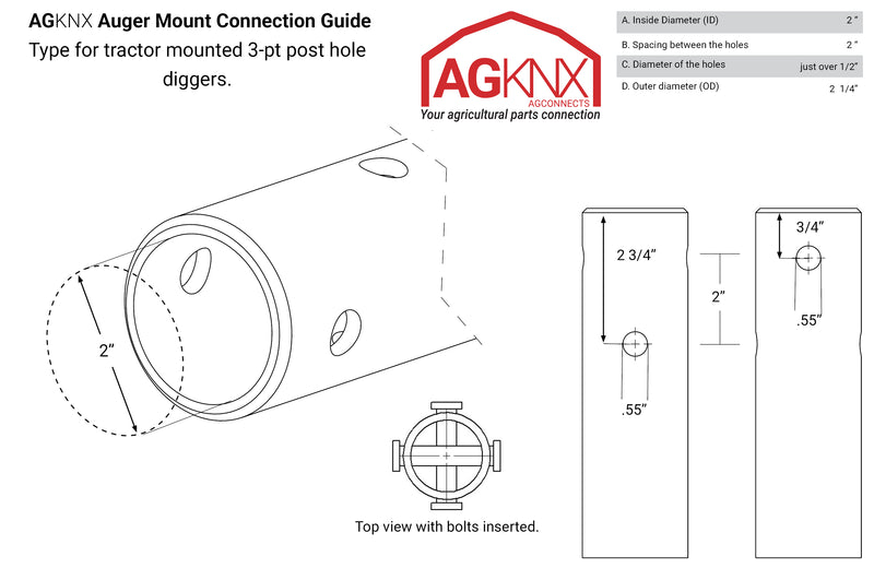 AGKNX Model 1500 Heavy-Duty 3-Point Post Hole Digger for Cat I & II Tractors