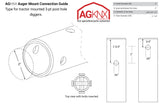 24" Heavy Duty Earth Auger, 2" Round Drive, Replaceable Cutting Edges, for 3-Point Diggers