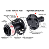 PTO Link Compact Quick-Connect System - Safety Plunger Pin (Recommended Spare)