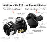 Compact Quick-Connect System - Tractor (Female) Coupler, for Sub-Compact & Compact, Category 1 Tractors & Category 1 Implements ONLY (w/max Rating up to 70 HP)
