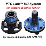 PTO Link HD Quick-Connect System - Duo Bundle (1 Tractor/Female Plate + 1 Implement/Male Plate), Fits Tractors 35 HP to 130 HP