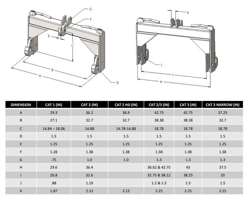 CAT 2 (Category 2) Quick Hitch for Tractor 3-Point Linkage System (includes bushings)