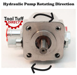 Log Splitter Build Kit 13 GPM Pump, Coupler, Mount, Bolts, For Replacement or "Build it Yourself"