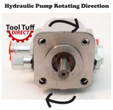 Tool Tuff Log Splitter Build Kit, 13 GPM Pump, 4" Cylinder, Auto-Ret Valve, Mount LO75 Couplers